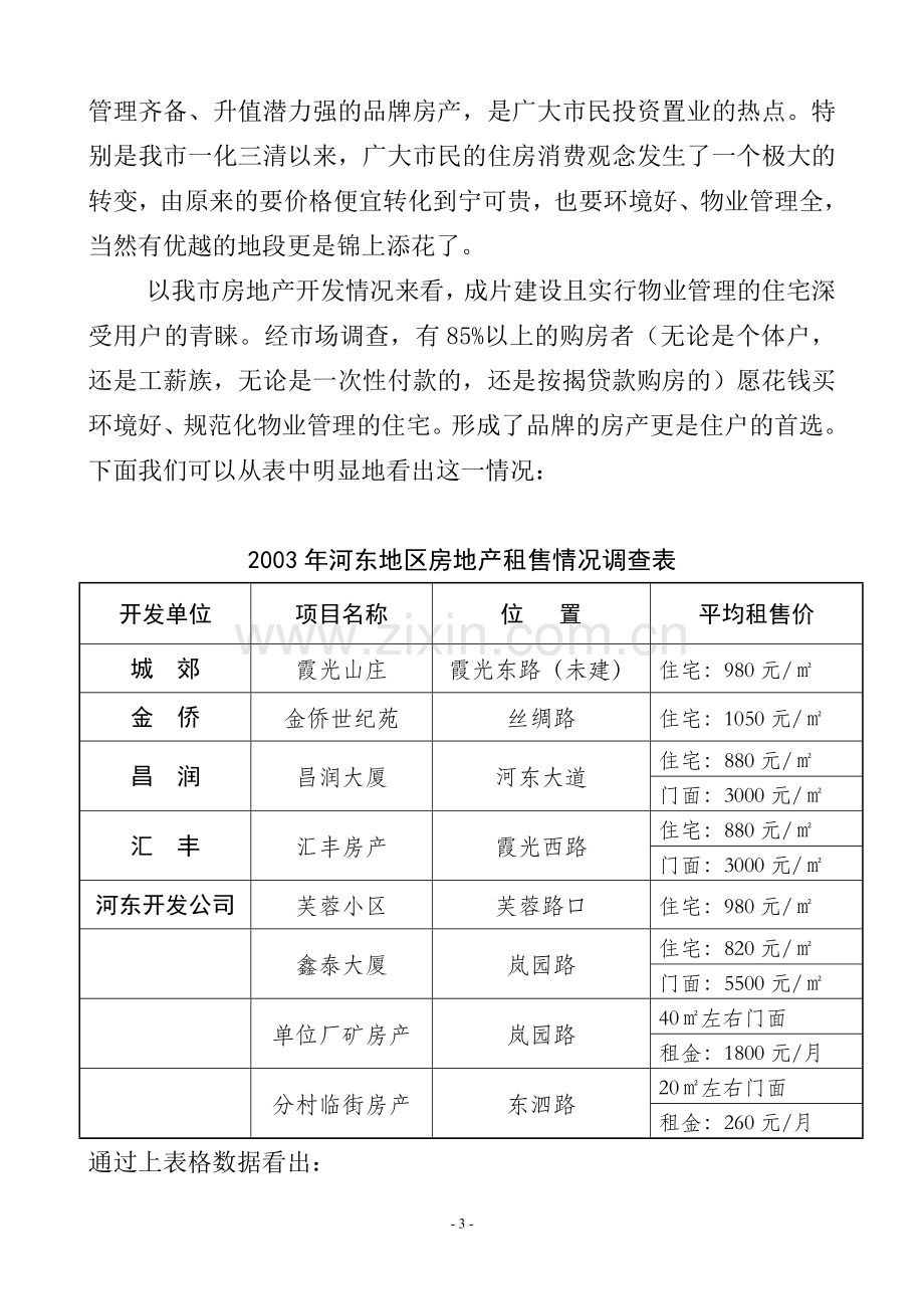 精细化工厂项目可行性研究报告.doc_第3页