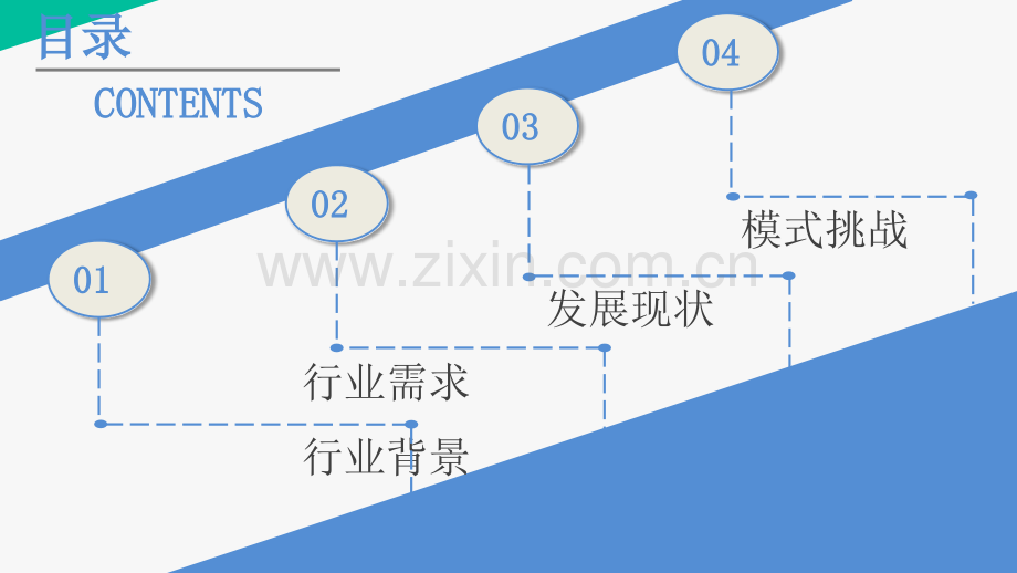 互联网公寓项目运营报告详细版.ppt_第3页