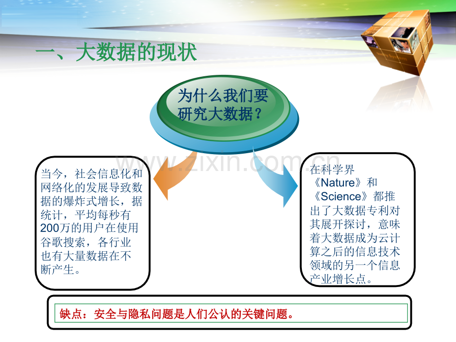 大数据安全与隐私保护.pptx_第3页