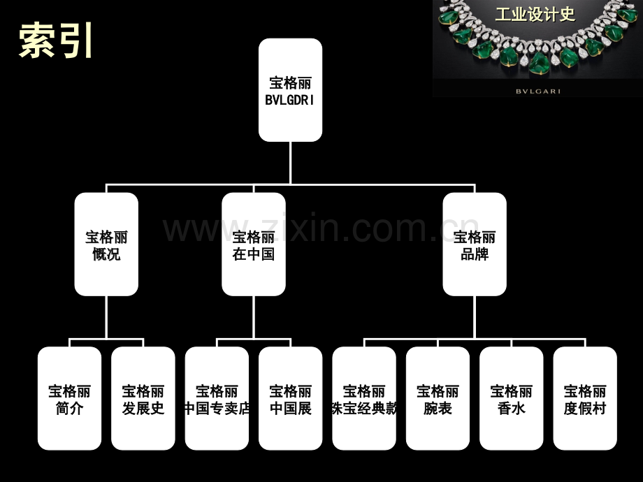 宝格丽历史介绍.ppt_第2页