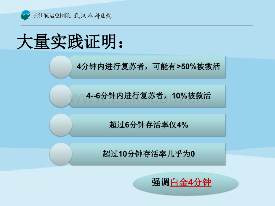 现场心肺复苏术-科普讲课比赛.pptx_第3页