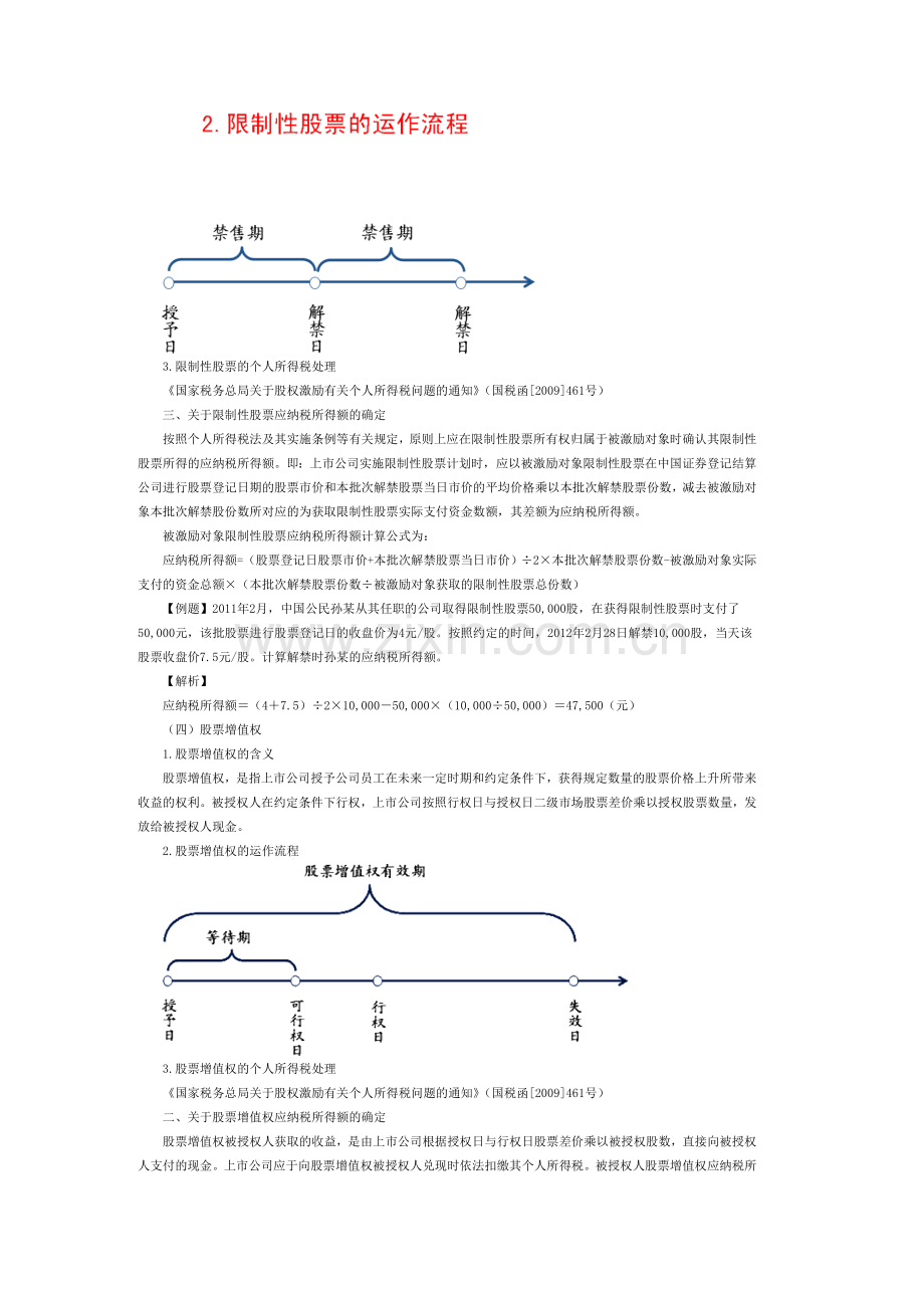 股权及期权激励-个人所得税处理.doc_第3页