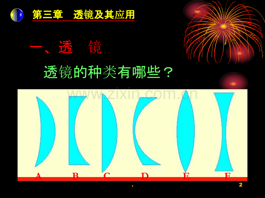 第三章透镜及其应用.ppt_第2页