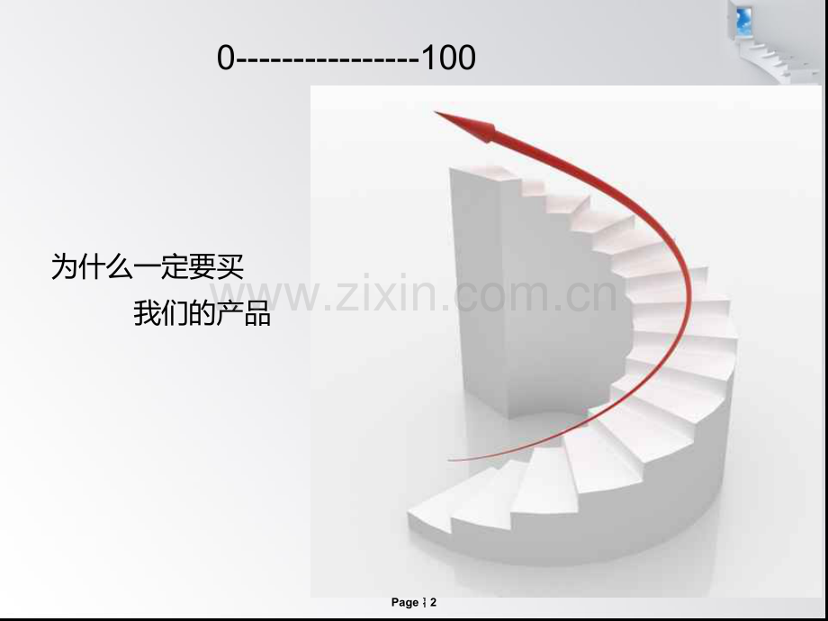 客户是上帝.ppt_第2页