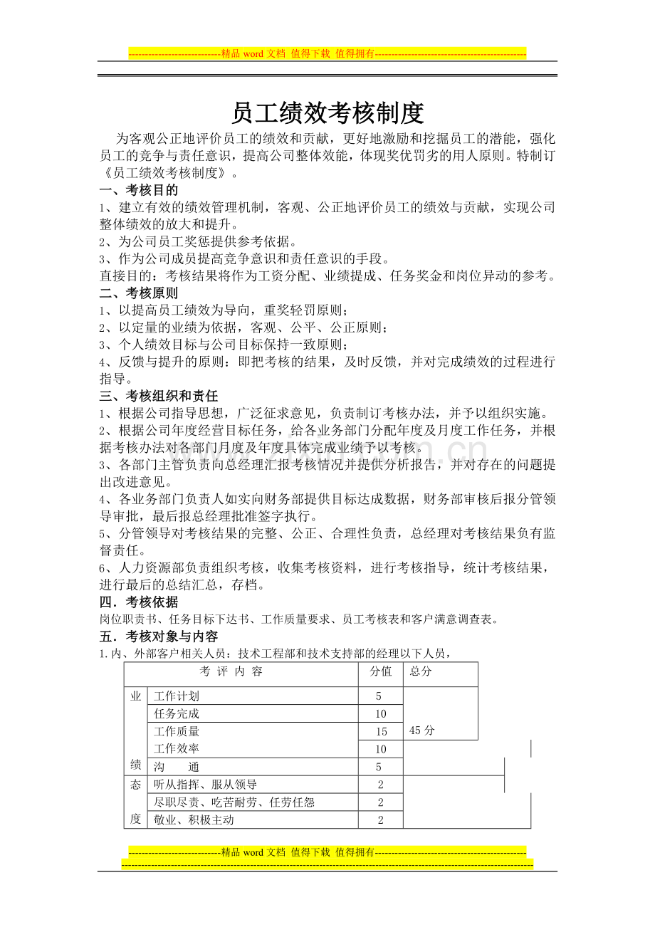 员工绩效考核制度2.doc_第1页