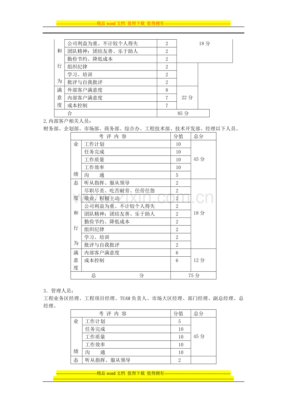 员工绩效考核制度2.doc_第2页