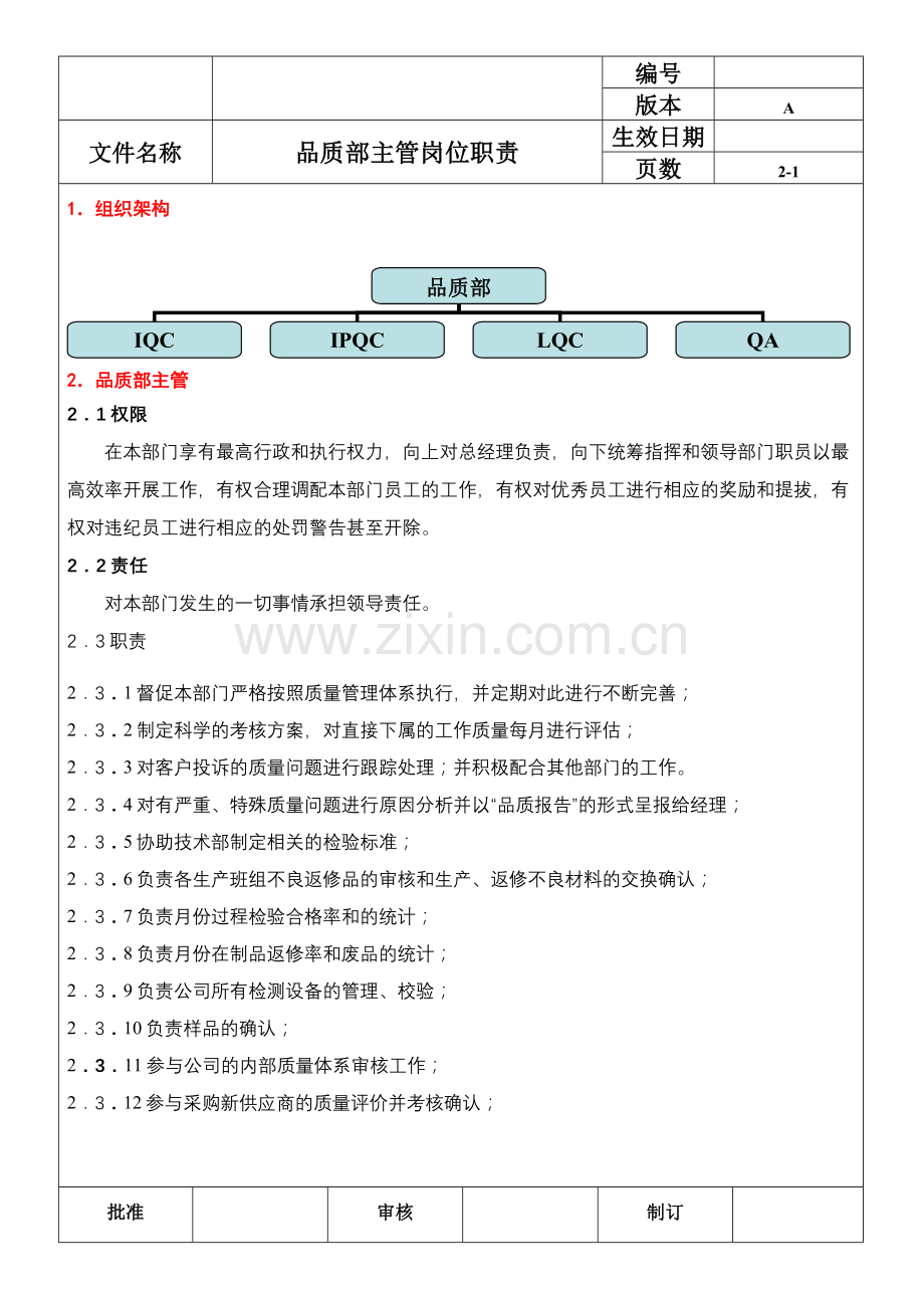 品质部主管岗位职责.doc_第1页