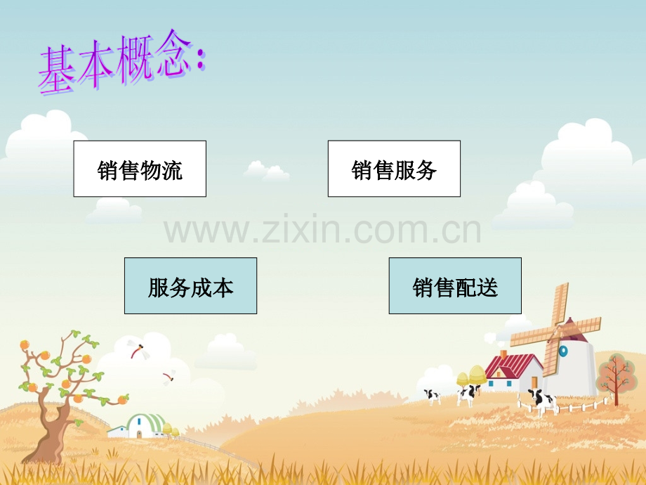 4企业销售物流管理.ppt_第3页