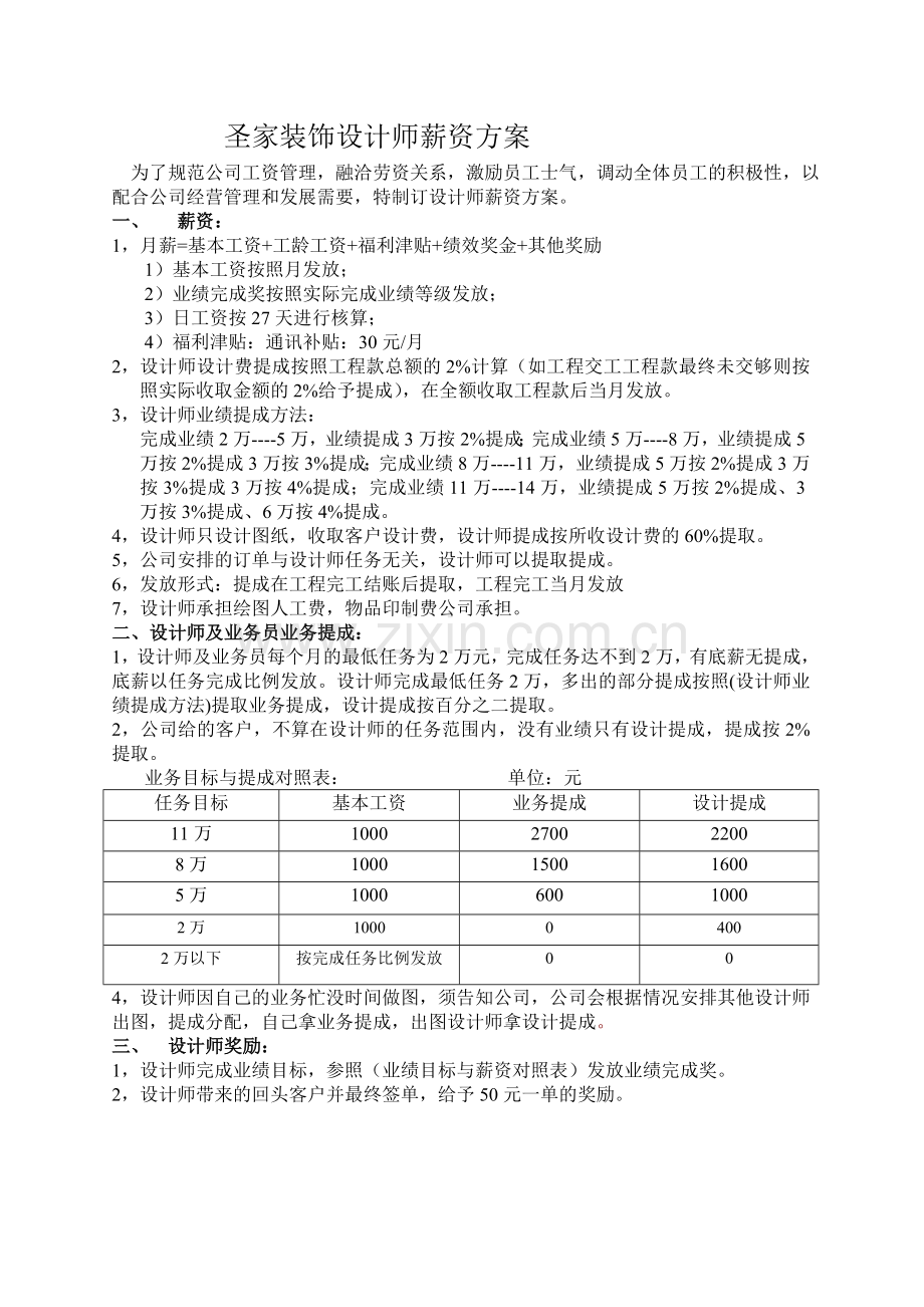 设计师薪资方案.doc_第1页