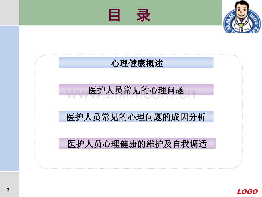 医务人员心理健康与维护.ppt_第3页