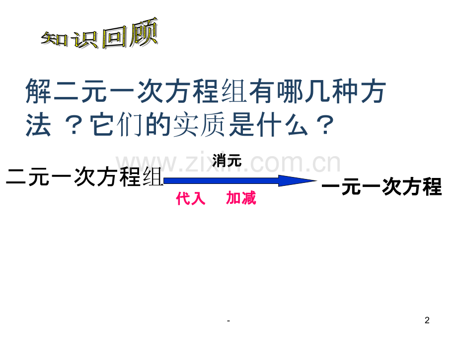 初一数学下册三元一次方程组解法举例.ppt_第2页