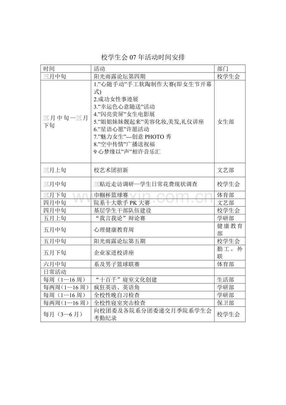 07年校学生会工作计划时间安排及部门活动方案.doc_第3页