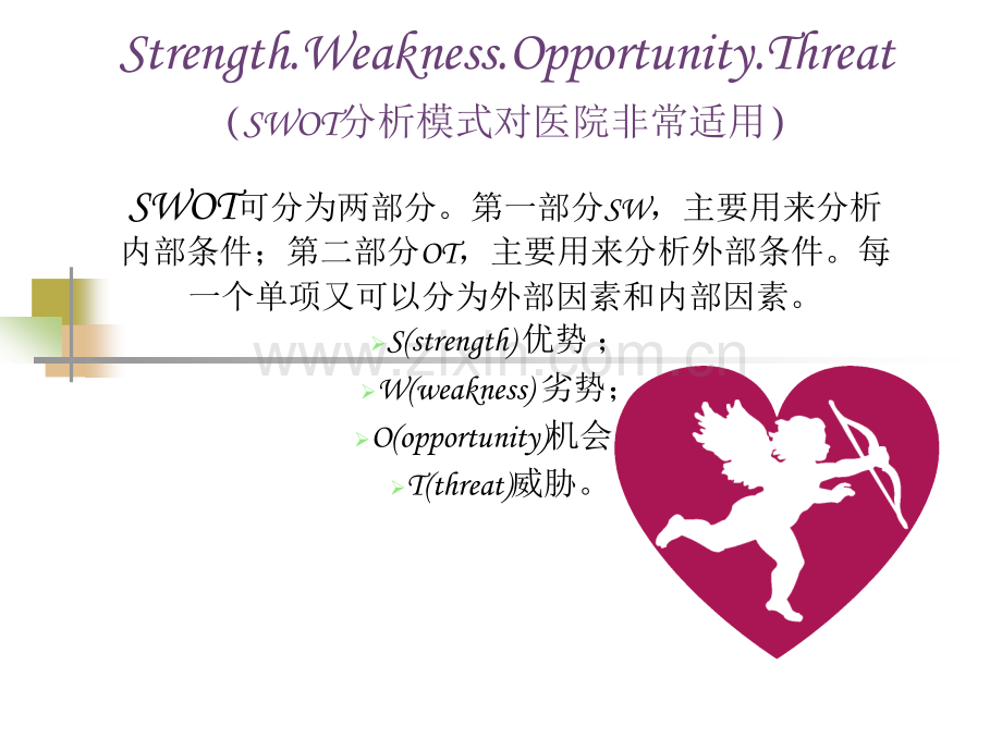 《医院SWOT分析》.ppt_第1页