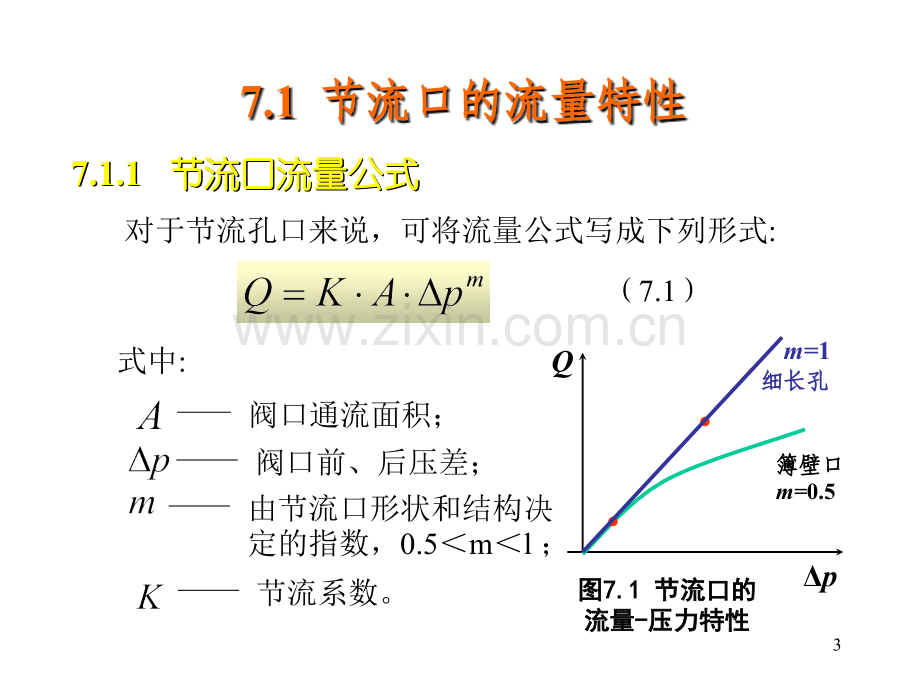 流量控制阀(修改).ppt_第3页