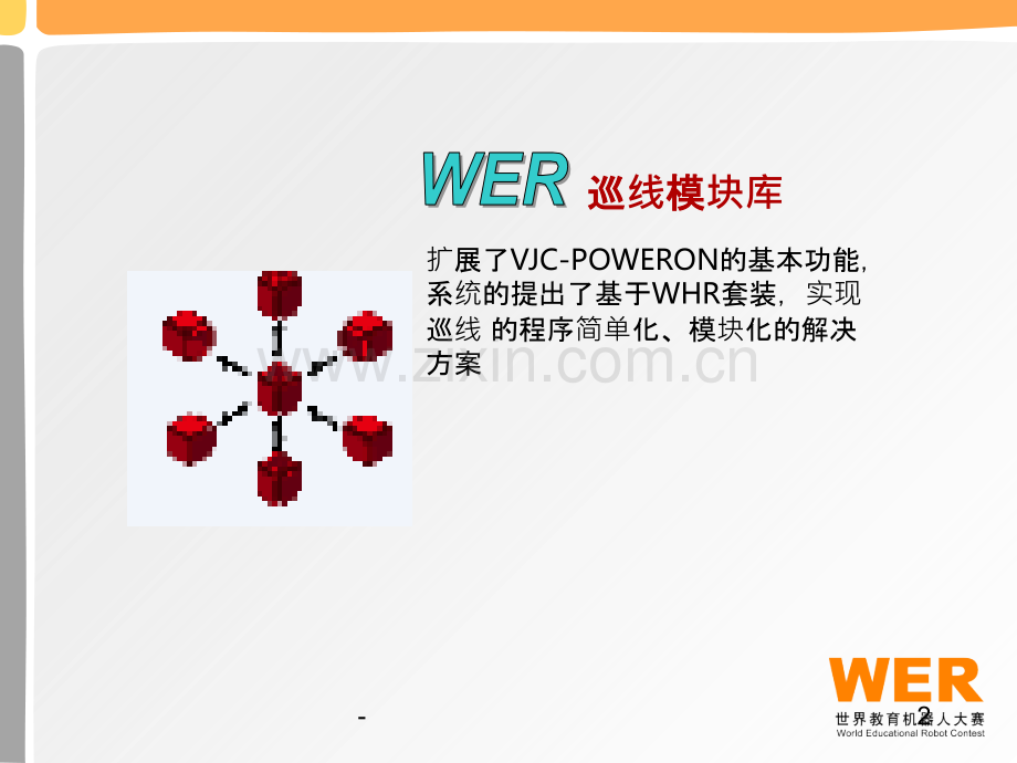 WER巡线模块介绍.ppt_第2页