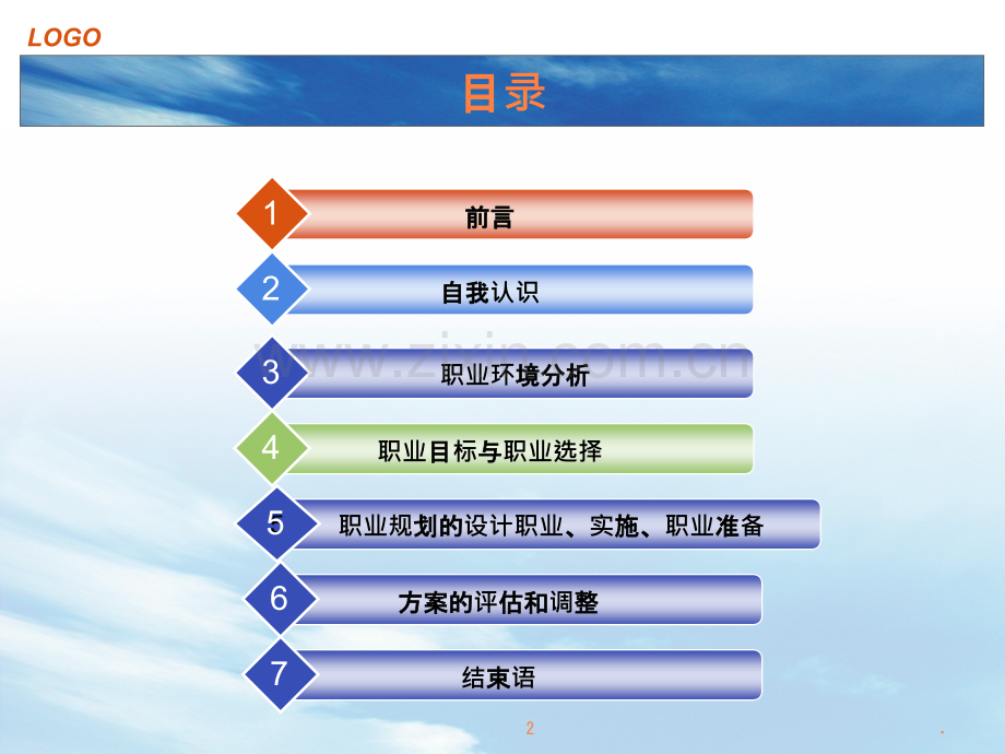 大学预防医学专业大学生职业生涯规划.pptx_第2页