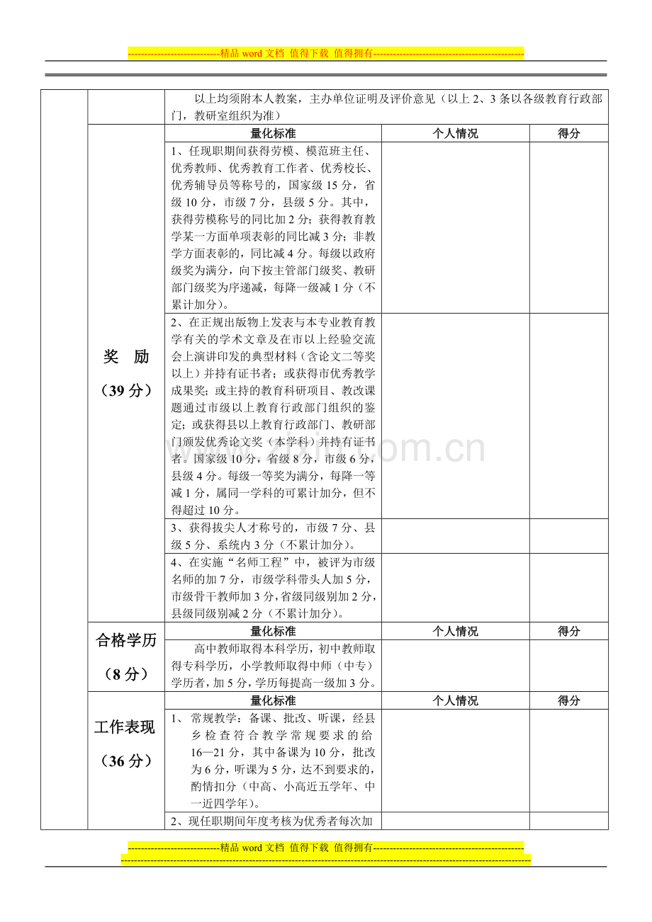 晋升教师职务量化考核表.doc_第2页