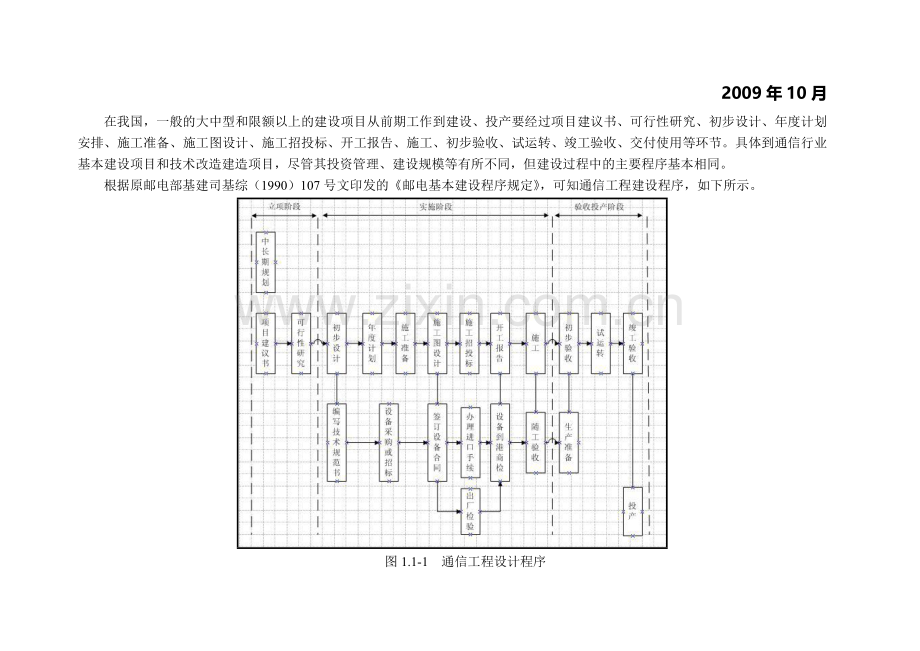 工程建设流程.doc_第2页