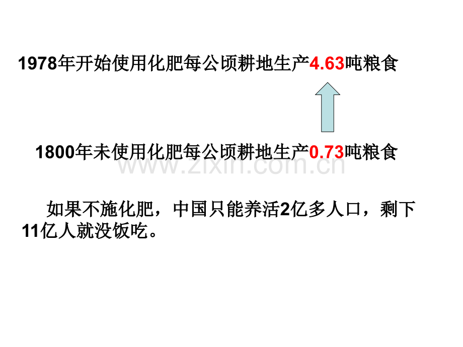 氨水氨气尿素.ppt_第2页