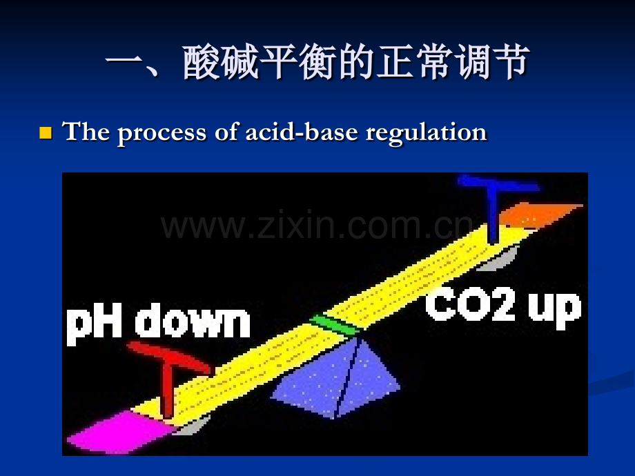 临床医学酸碱平衡紊乱.pptx_第1页