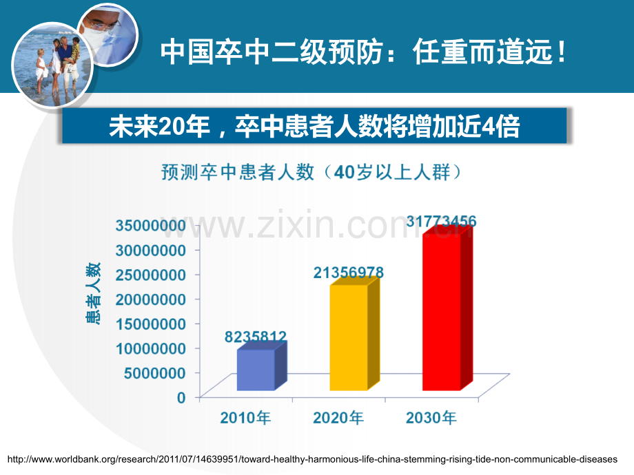 缺血性卒中二级预防策略-董可辉教授.ppt_第2页