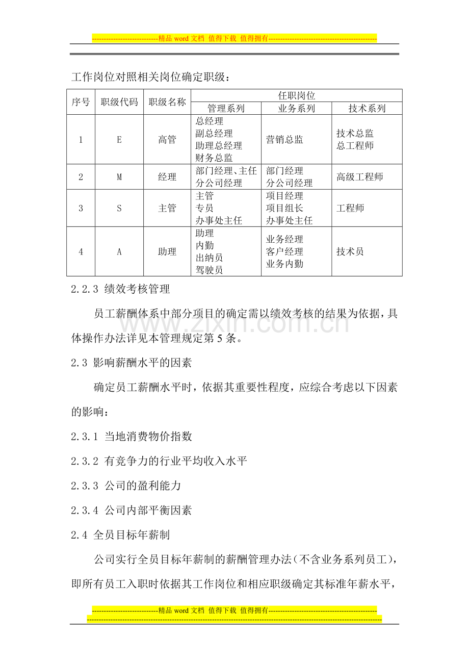 197-某公司员工薪酬福利管理规定(DOC-13页).doc_第2页