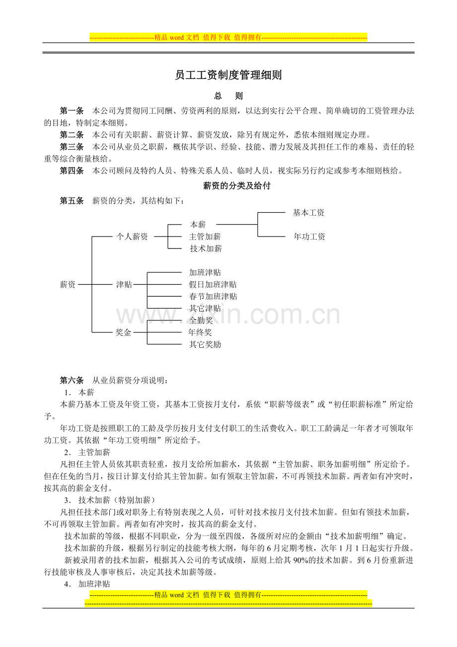 员工工资制度管理细则.doc_第1页