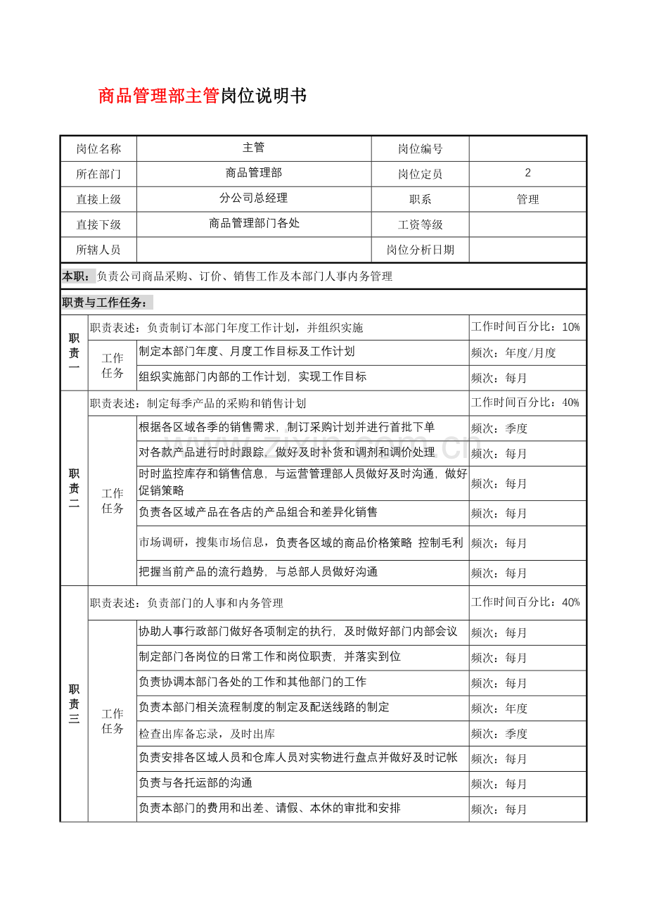 商品管理部主管岗位职责说明书.doc_第1页