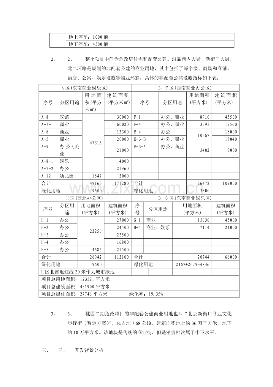 北京项目调查及初步可行性研究报告.doc_第2页