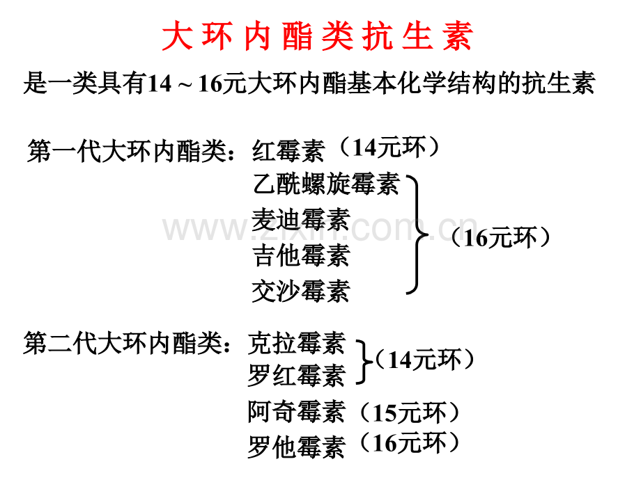 大环内酯类抗生素演示课件.ppt_第2页