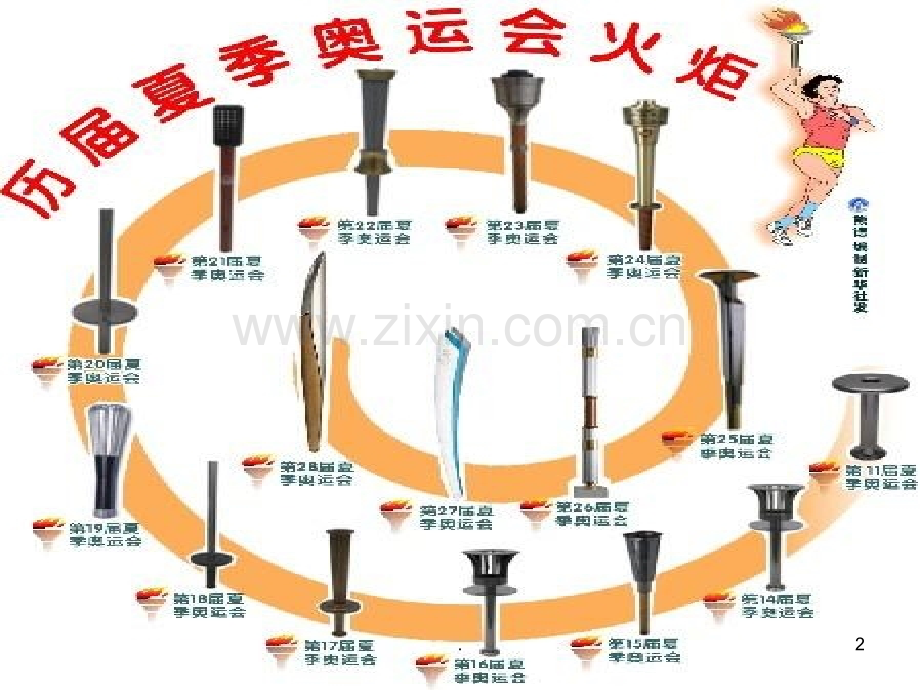 第一节中国古代的科学技术成就四大发明概要.ppt_第2页