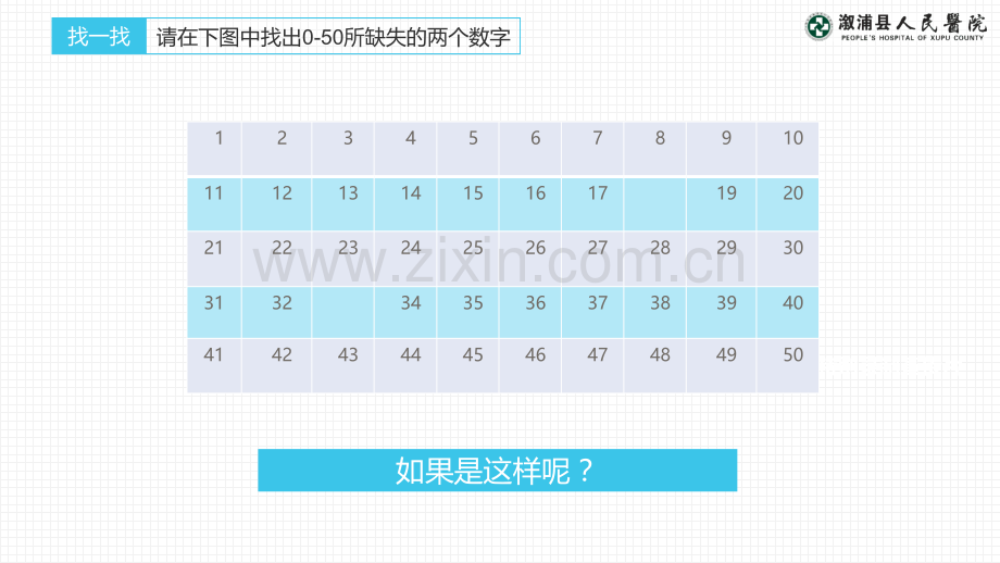 医院6S管理-.pptx_第3页