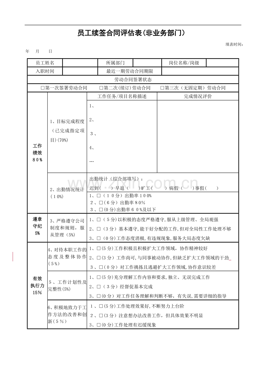 员工续签合同评估表.doc_第1页