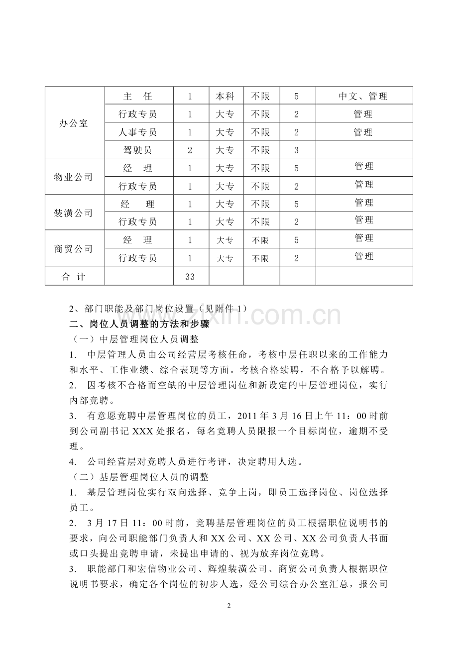 关于深化用人制度改革.doc_第2页