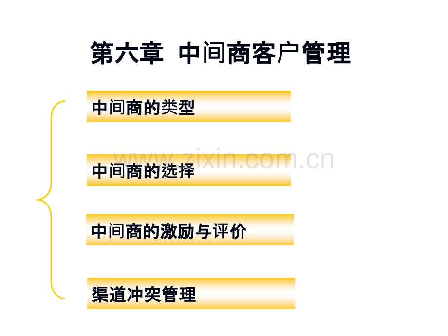 第六章中间商客户管理.ppt_第1页