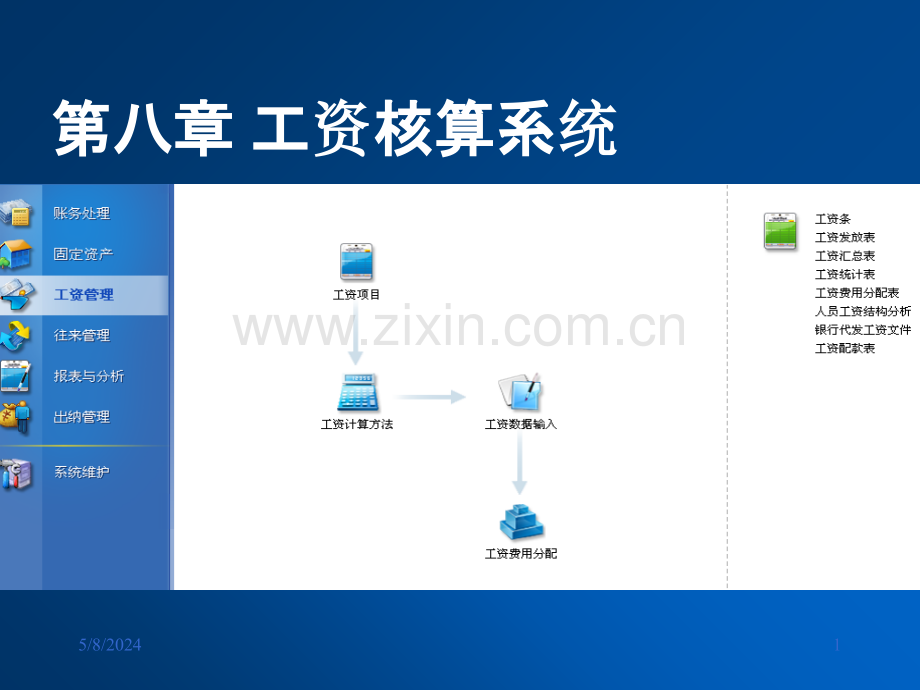 第八章工资核算系统.ppt_第1页