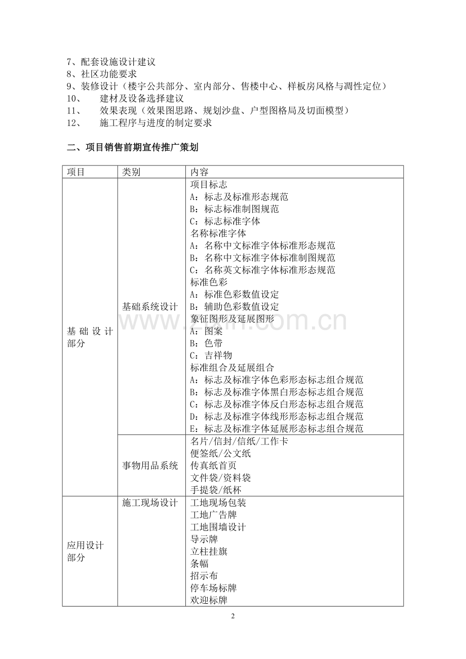 房地产项目全案策划及独家销售代理合同.doc_第2页