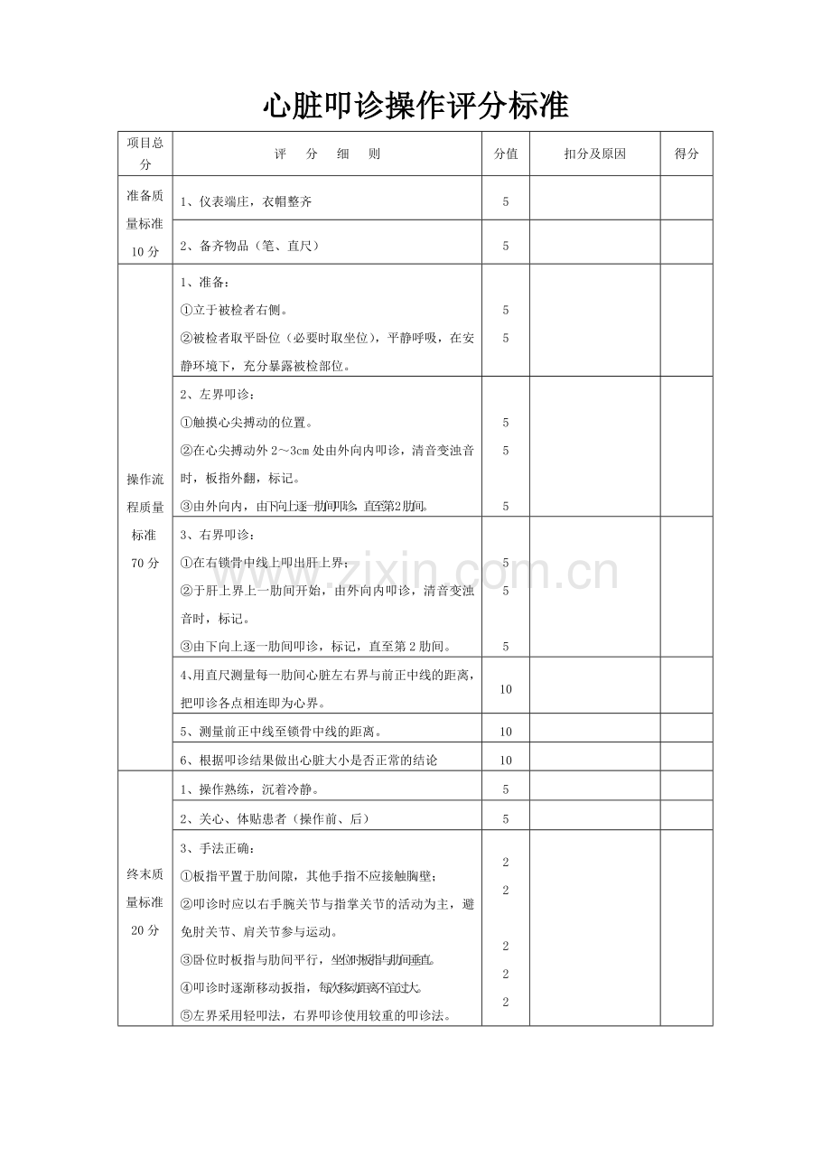 临床技能考核评分标准(全部).doc_第2页