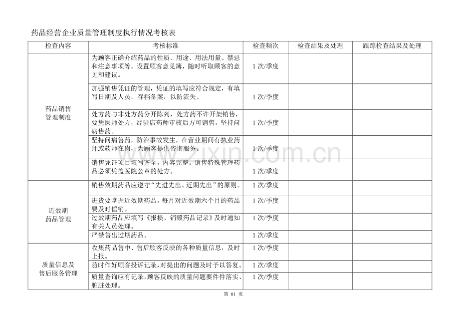 【质量管理制度执行情况考核表】.doc_第1页