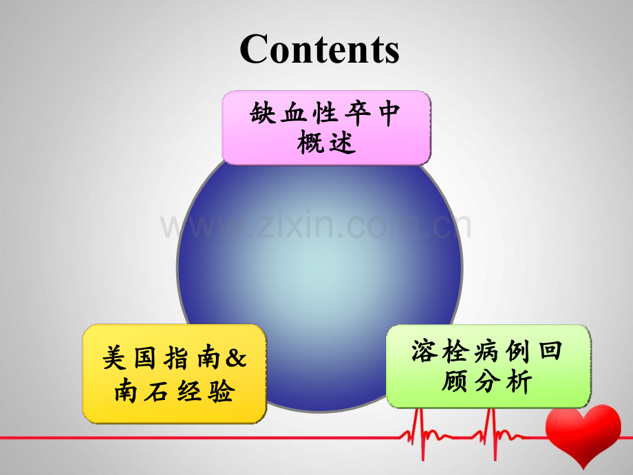 南石医院2018年急性脑梗死静脉溶栓回顾分析(3)---副本.pptx_第2页