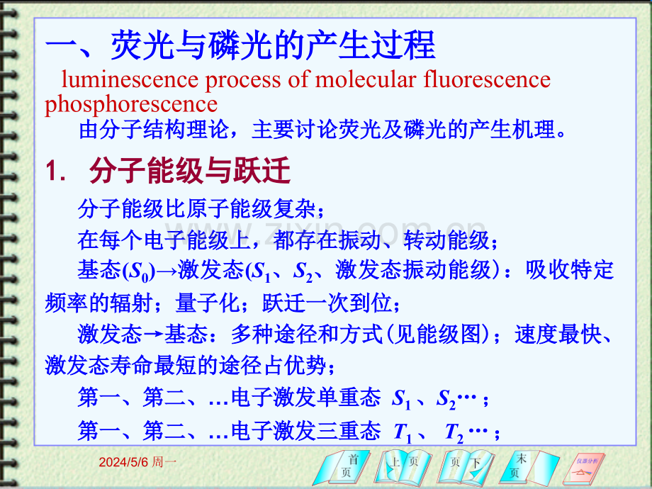 Chp1分子发光.ppt_第2页