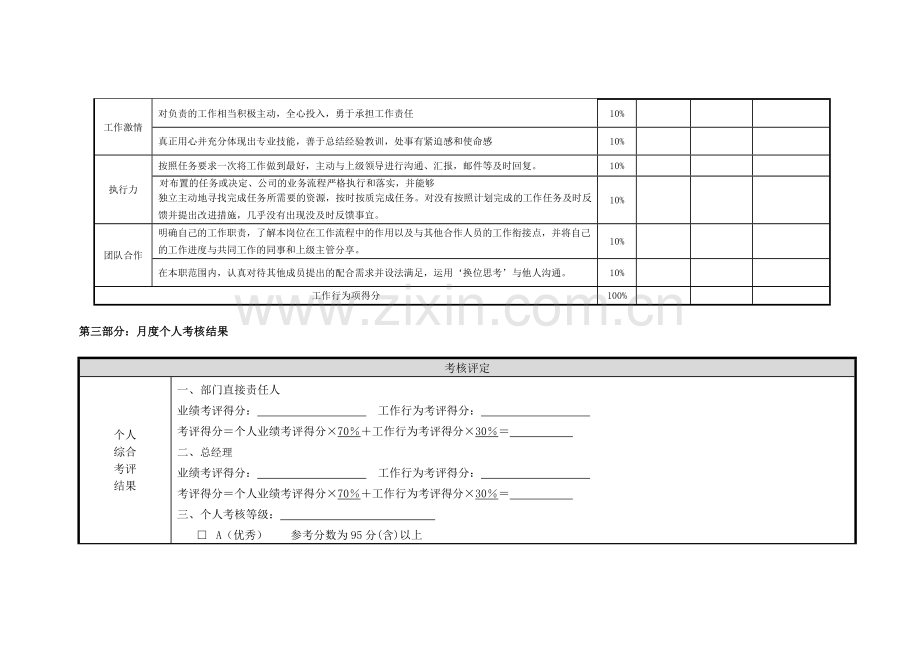 房地产开发成本部经理考核表.doc_第3页