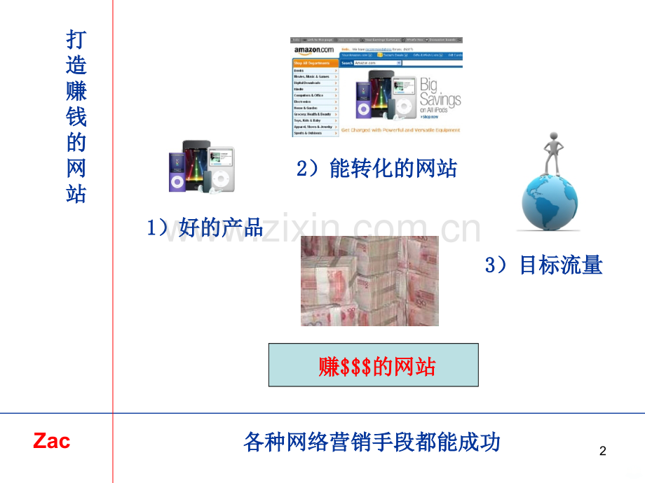 网络营销手段.ppt_第2页