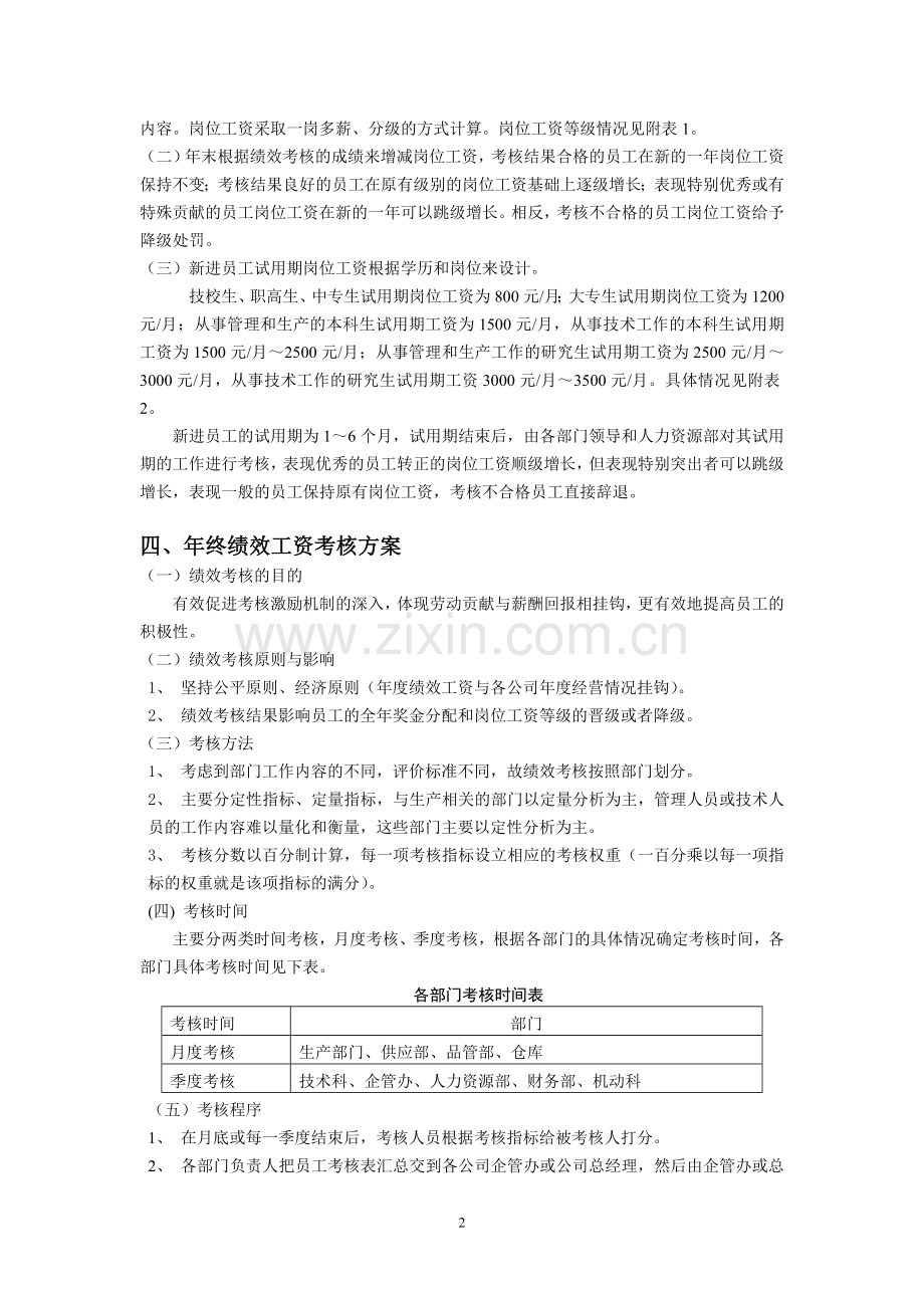 集团薪酬体系设计方案.doc_第2页