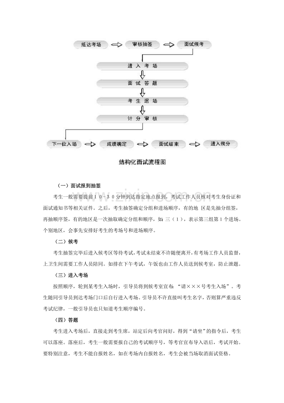 2016下半年泉州事业单位招聘面试流程.doc_第2页