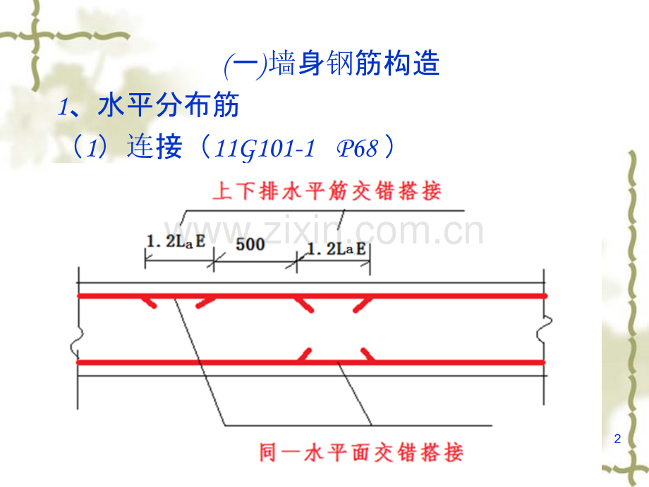 剪力墙钢筋构造.ppt_第2页