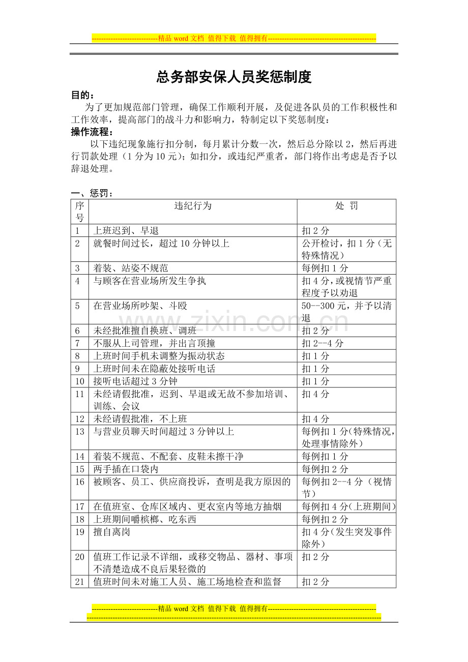 安保员奖惩制度.doc_第1页