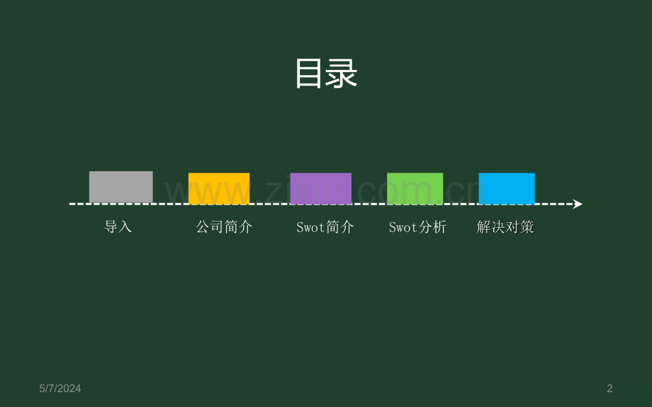 宝洁公司案例分析.ppt_第2页