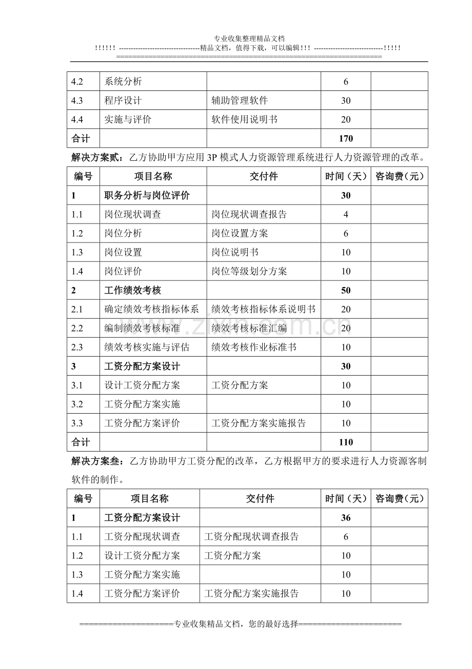 3P模式人力资源管理解决方案(合同).doc_第3页