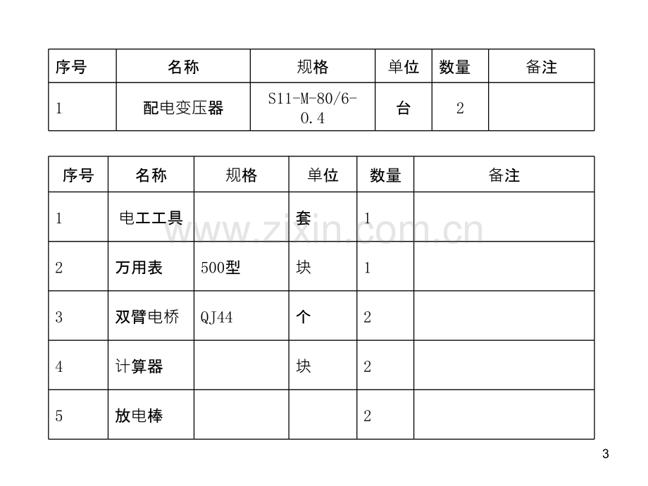 测量变压器二次绕组相间直流电阻.ppt_第3页